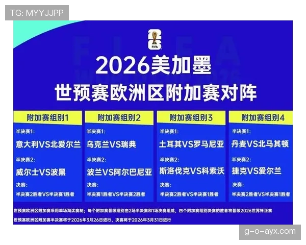 巴西2026世界杯小组赛赛程分析 桑巴军团能否延续小组赛不败神话